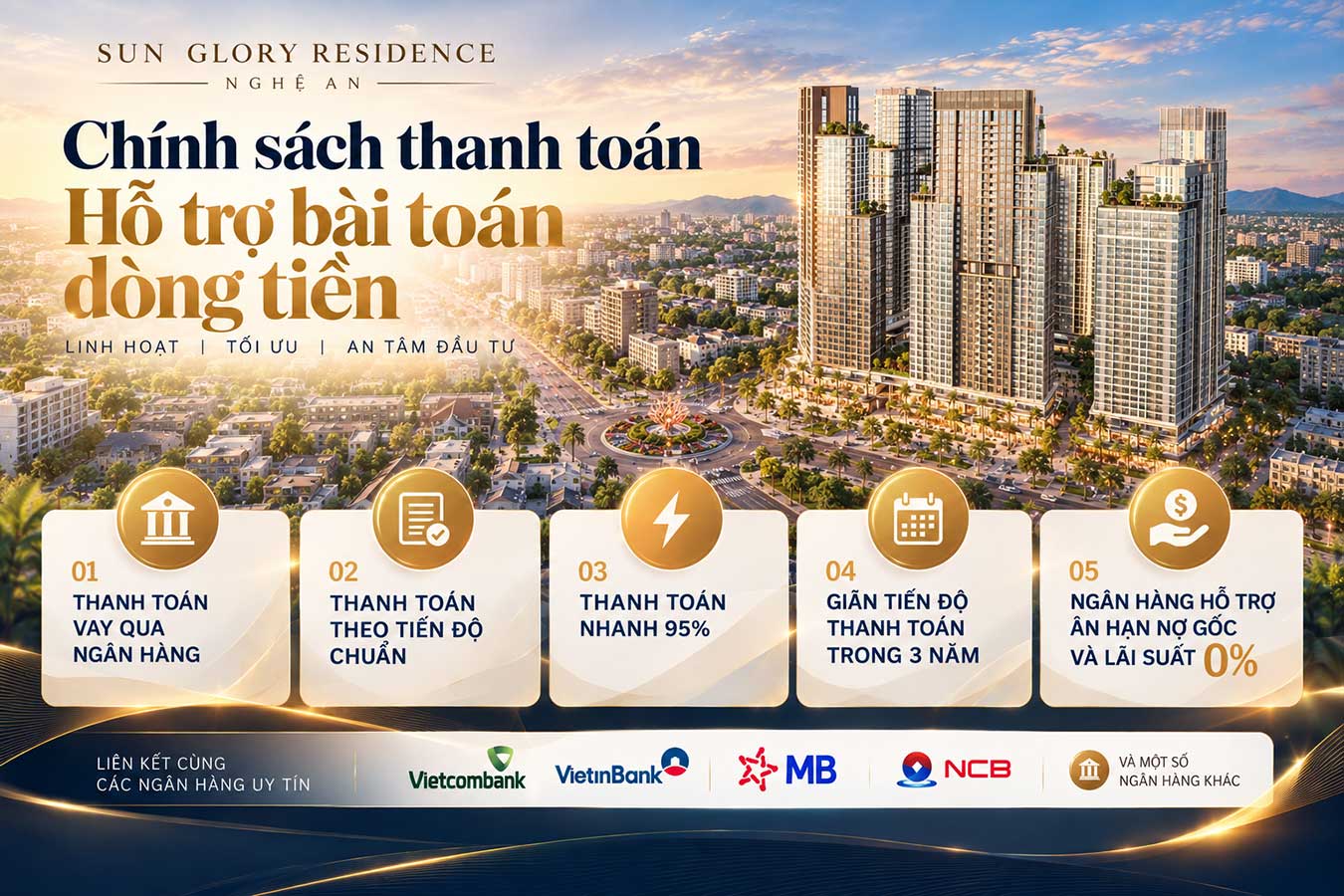 Chính sách thanh toán Sun Glory Residence