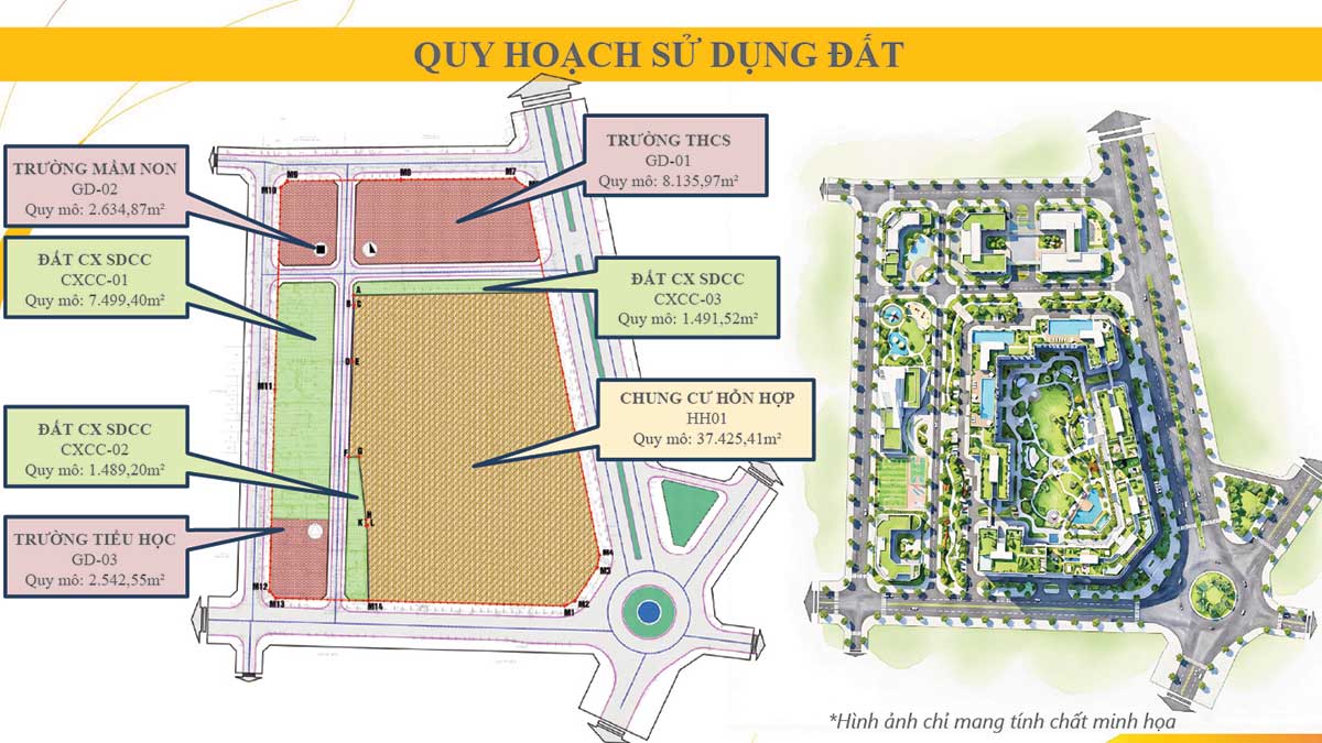 Sun Glory Residence 5 quy-hoach-su-dung-dat-sun-glory-residence